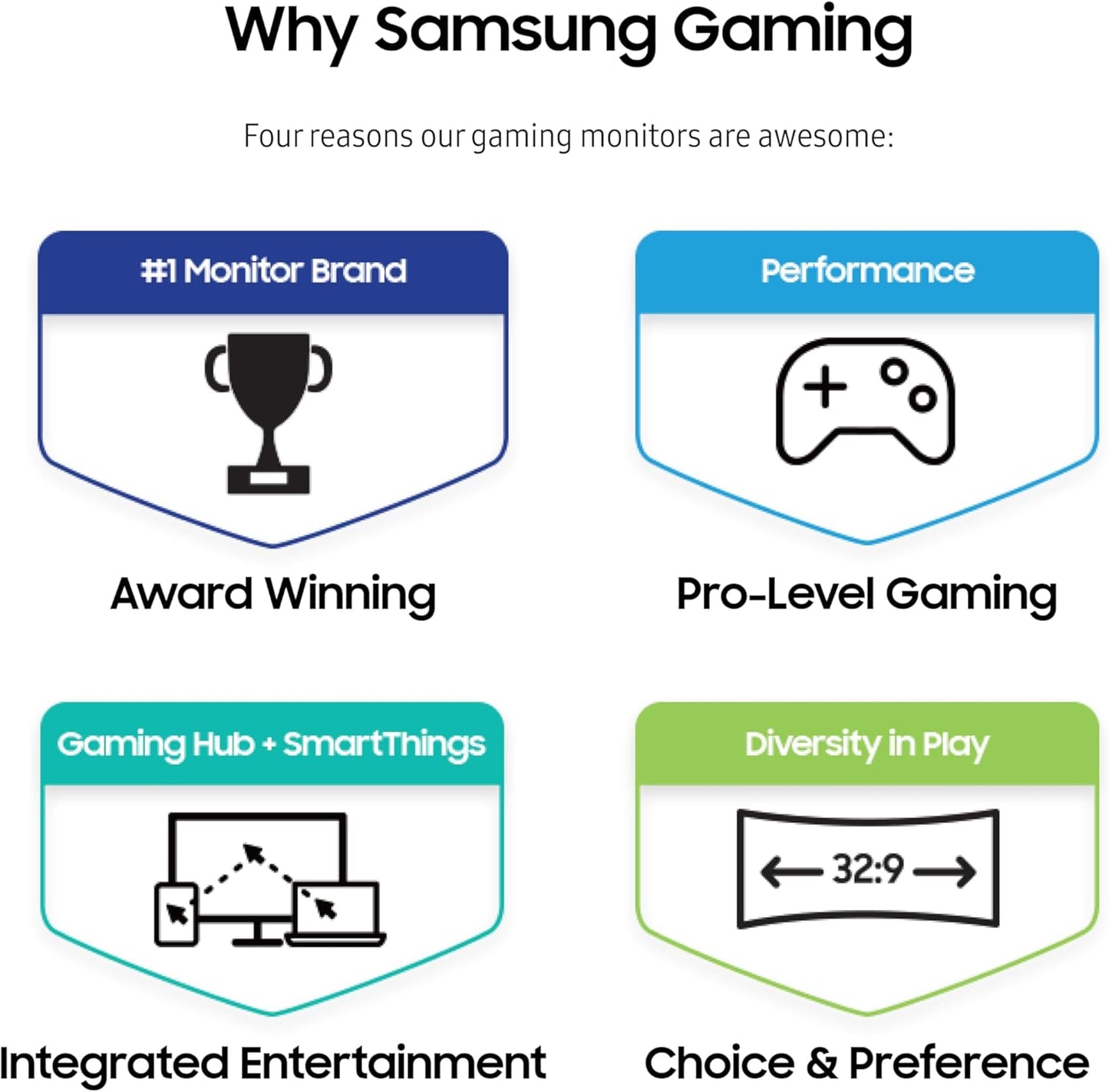 SAMSUNG 24-Inch Odyssey G3 (G30D) Series FHD Gaming Monitor, 1ms, 180Hz, AMD FreeSync, Adjustable Stand, Black Equalizer, Virtual Aim Point, Eye Saver Mode, Flicker-Free, LS24DG302ENXZA, 2024