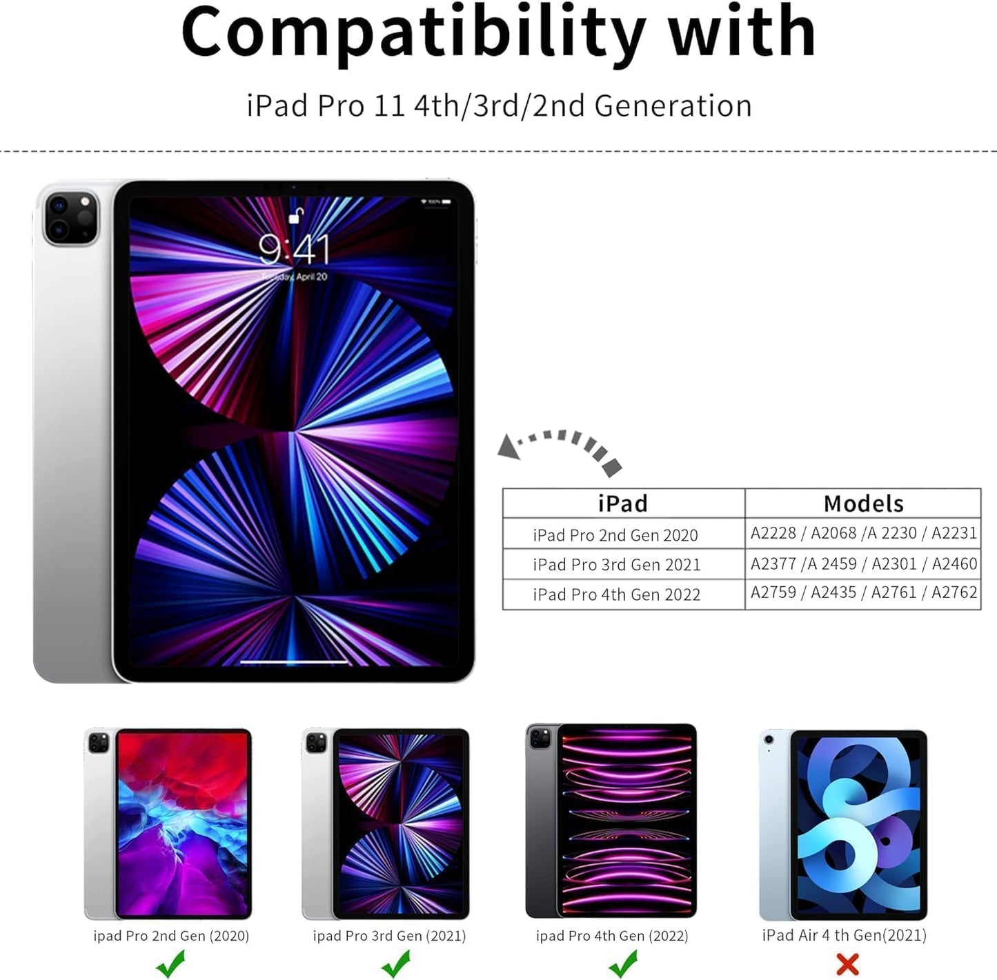 Kenke iPad Pro 11 Inch Case 4th/3rd/2nd Generation 2022/2021/2020 Support 2nd Pencil Charge with Right Side Pencil Holder, Transparent Acrylic Hard PC Back Cover & Soft Translucent Edge Side (Pink)