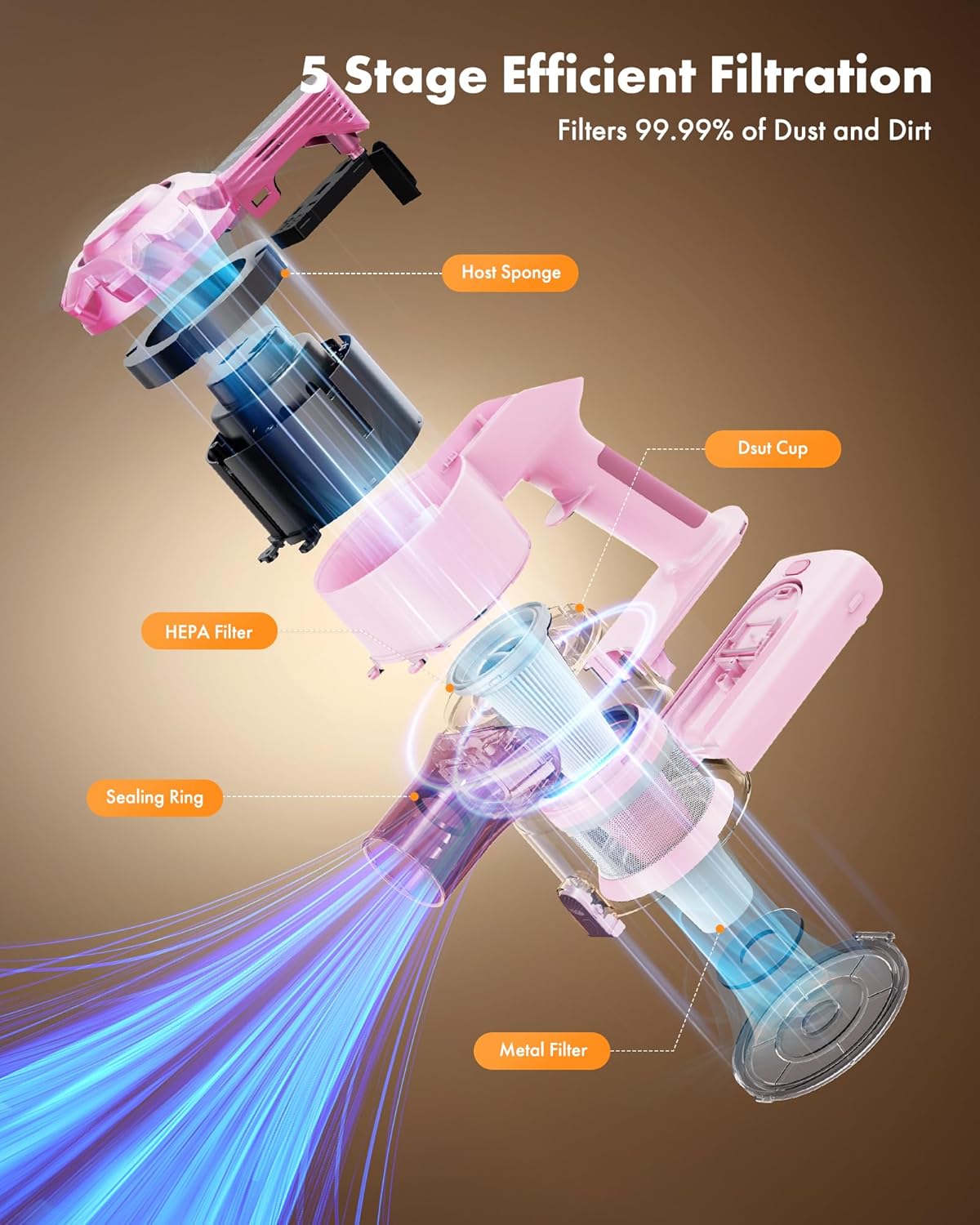 Cordless Vacuum Cleaner, 8-in-1 Lightweight Stick Vacuum with 45mins Pink