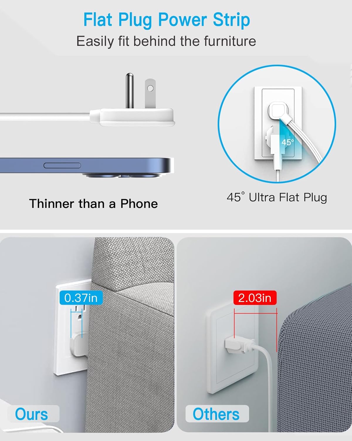 Flat Electrical Outlet Extender with USB C Ports, 4 Outlet 3 USB Wall Plug, Ultra Flat 6 ft Thin Extension Cord, Flat Plug Power Strip Surge Protector for Home, Office. White