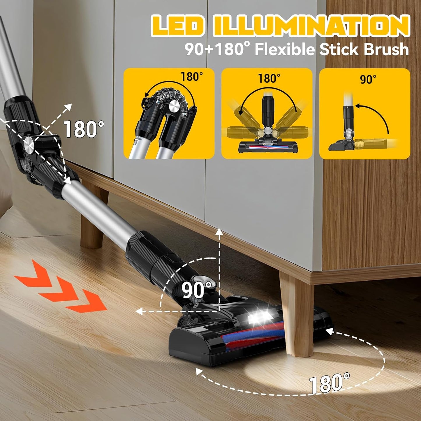 Cordless Vacuum Cleaner for DeWALT 20v Battery(No Battery), 350W 30KPA Stick Vaccum